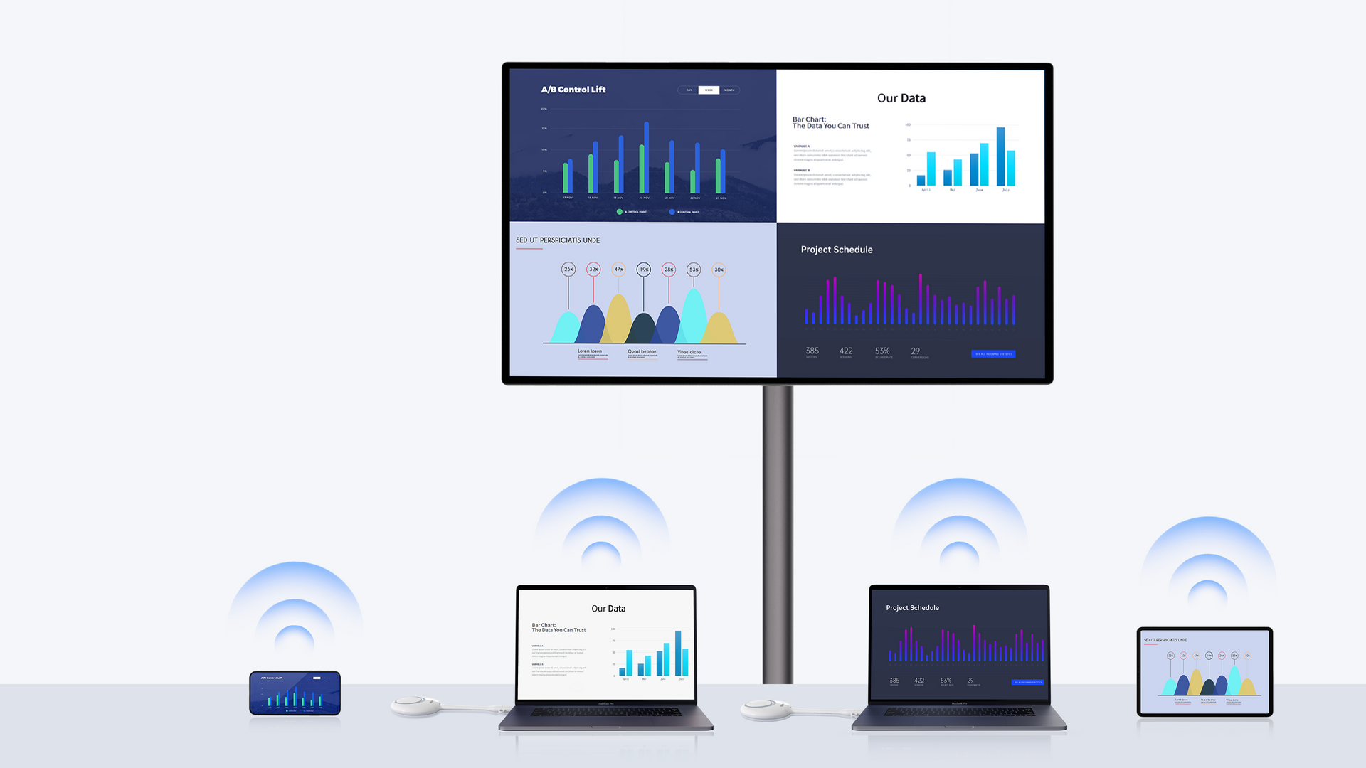 Mobile Smart Screen